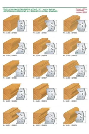 COLTELLO PROFILATO SPESSORE PROFILO15 50X4 Offerta Speciale