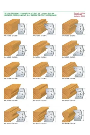 COLTELLO PROFILATO SPESSORE PROFILO 55 50X4 Vendita Finale