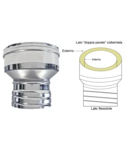 Affare Adattatore dp-flex, dn 100/150