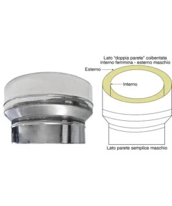 Adattatore riduzione dp-ps, dn 130/180 su richiesta Bestseller