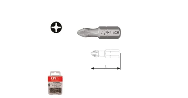 Di Tendenza INSERTO PH1 L.25 ANTISCIVOLO