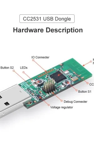 Ultimissimo Modello Itead Chiavetta USB Zigbee CC2531